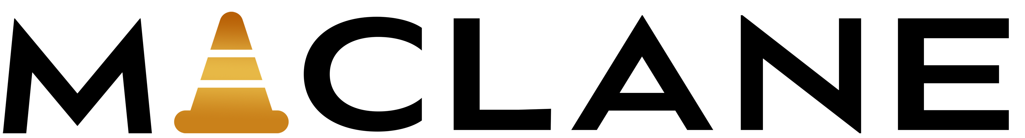 Maclane Industries